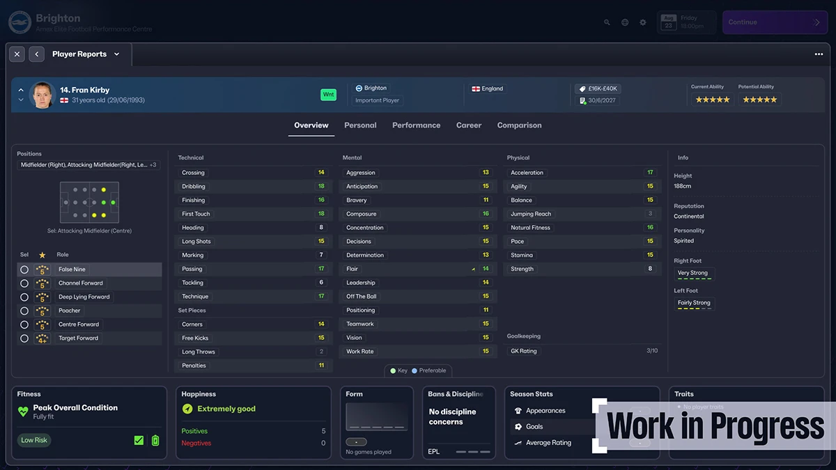 Football Manager 25 Gameplay