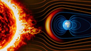 Une étude révèle que notre soleil pourrait provoquer une superflare catastrophique cette siècle 16 Une étude Révèle Que Notre Soleil Pourrait Provoquer Une Superflare