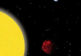 La Super Terre en orbite autour de sa étoile. Crédit : Astrobiology Center