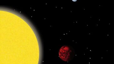 La Super Terre en orbite autour de sa étoile. Crédit : Astrobiology Center