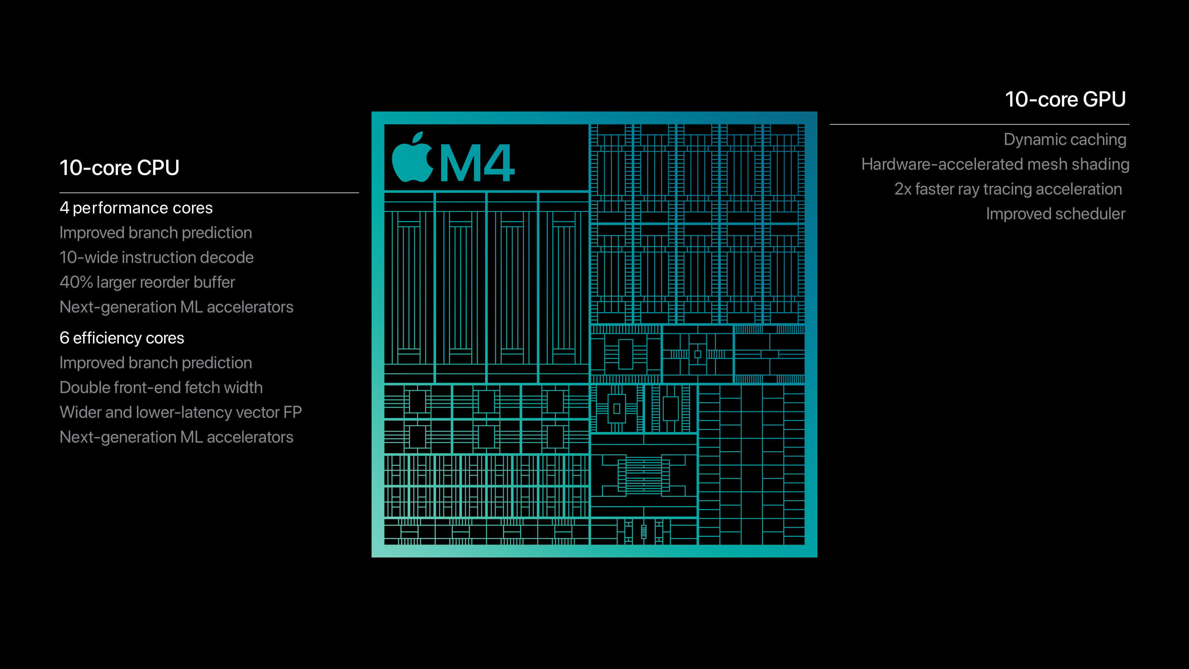 Fuite : MacBook Air M4 sous macOS 15.2 Sequoia, nouvelle caméra ultra large à l'horizon ! 2 Fuite MacBook Air M4 sous macOS 152 Sequoia nouvelle
