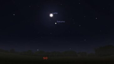 Simulazione della congiunzione astrale di oggi 8 dicembre 2024 tra la Luna e Saturno. Credit: Stellarium