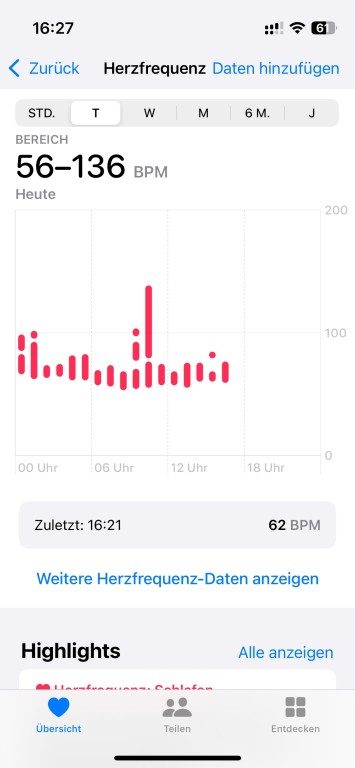 Que signifient vraiment la fréquence cardiaque, la SpO2 et autres ? 2 Fréquence cardiaque