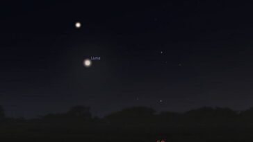 Simulazione della congiunzione astrale del 4 dicembre 2024. Credit: Stellarium