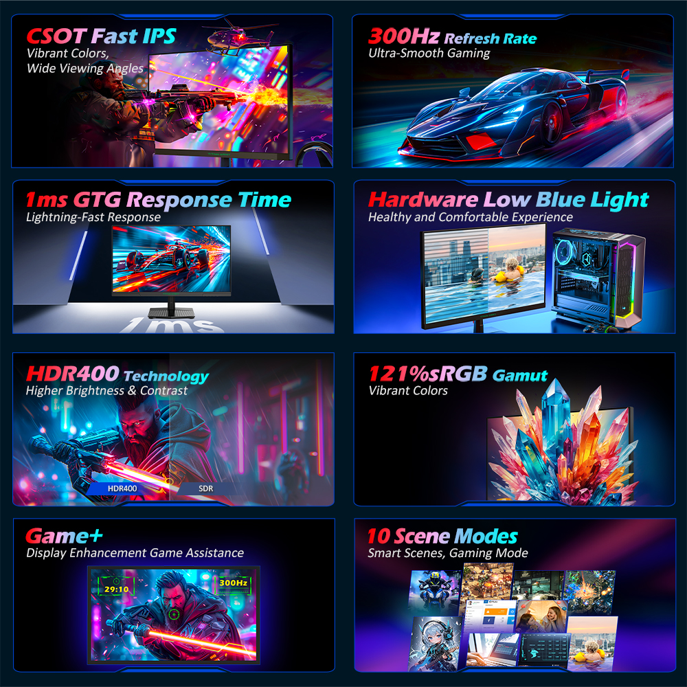 Enfin un écran PC gaming 300Hz ultra-rapide à prix cassé, Titan Army P2510HS 9 Titan Army P2510hs Spec
