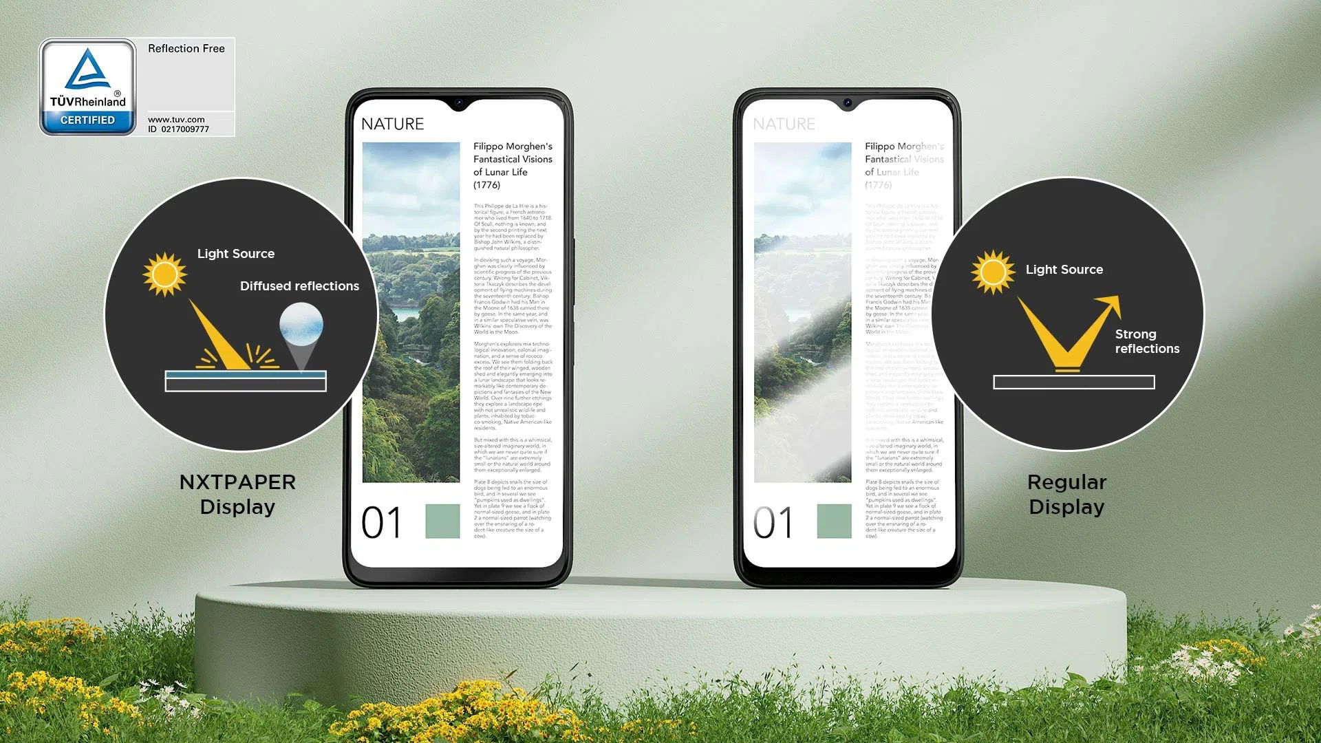 Les nouveaux smartphones et tablettes TCL : une écran couleur qui se transforme en écran eInk d'un simple bouton ! 3 tcl nxtpaper anti-reflets