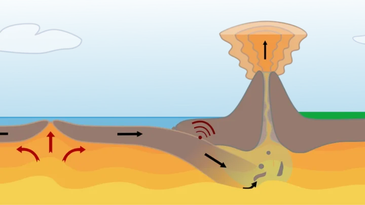 Découverte d'une ancienne plaque tectonique dans le Pacifique… mais un mystère fascinant émerge ! 3 1736459864 351 Decouverte dune ancienne plaque tectonique dans le Pacifique… mais un.webp