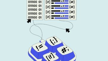 Comprendre le Code Machine et le Bytecode : Lequel est le meilleur ? 2 Comprendre Le Code Machine Et Le Bytecode : Lequel Est