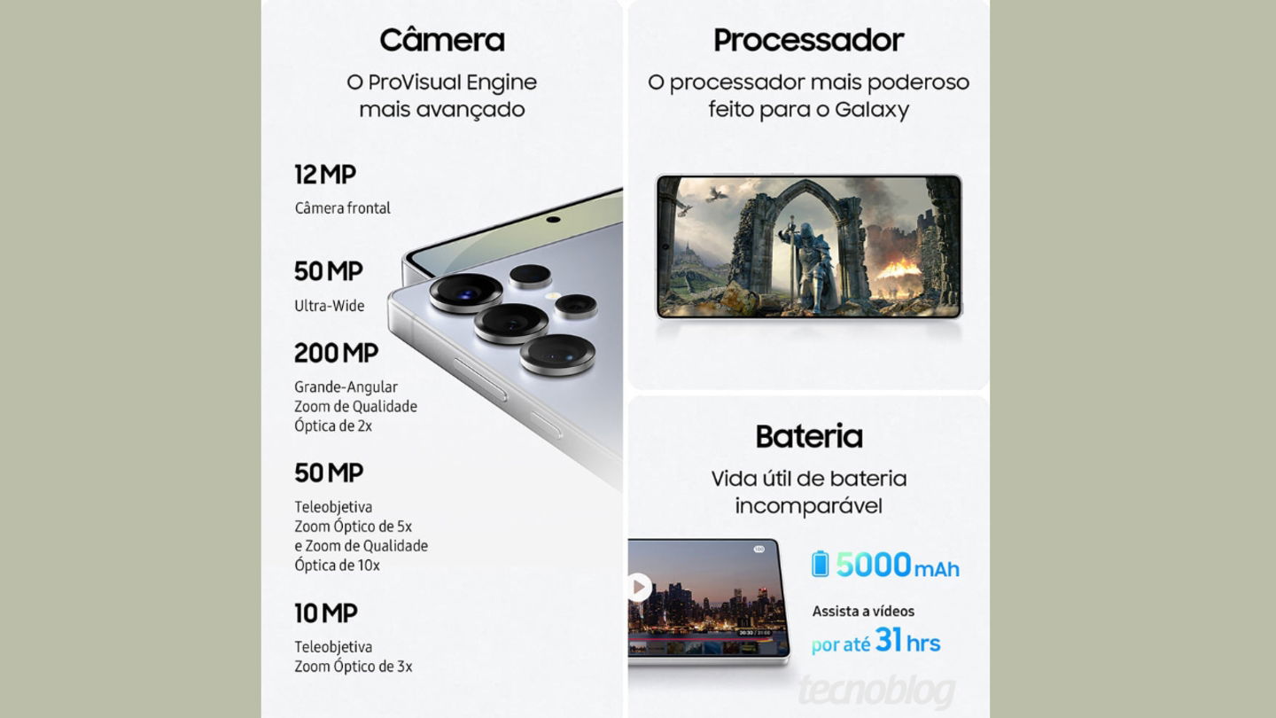 Samsung Galaxy S25 : une nouvelle fuite confirme les spécifications des caméras des trois modèles