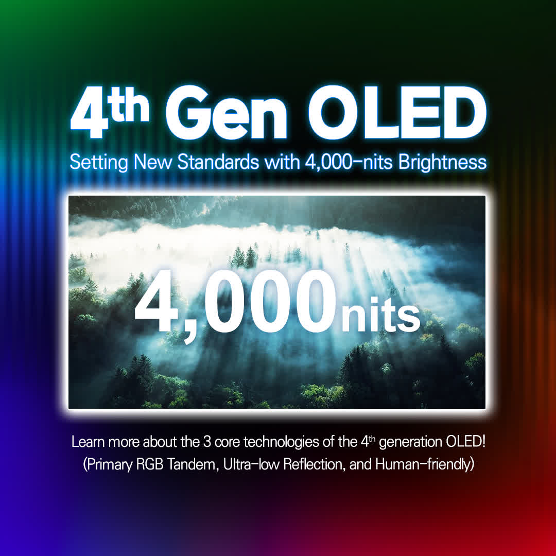 Les nouvelles dalles OLED de LG promettent 4 000 nits de luminosité et une meilleure résistance au brûlage 3 1737226273 19 Les nouveaux panneaux OLED de LG promettent 4 000 nits