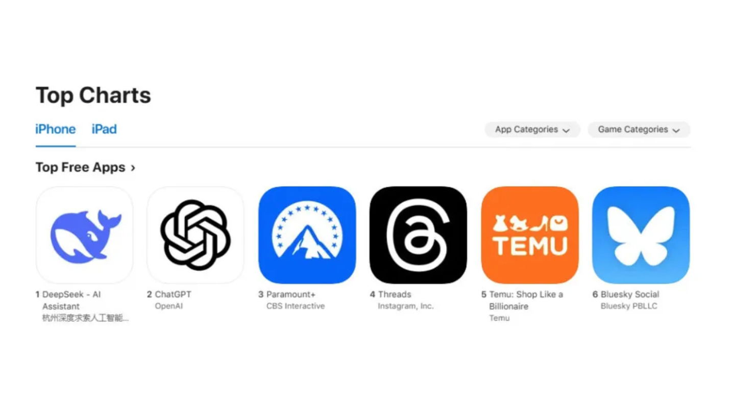 DeepSeek bat ChatGPT sur son propre terrain : c'est déjà l'application la plus téléchargée aux États-Unis 3 DeepSeek surpasse ChatGPT sur son propre terrain : c'est désormais l'application la plus téléchargée aux États-Unis