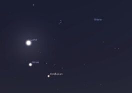 La parata di astri nel cuore della costellazione del Toro del 10 gennaio 2025. Credit: Stellarium