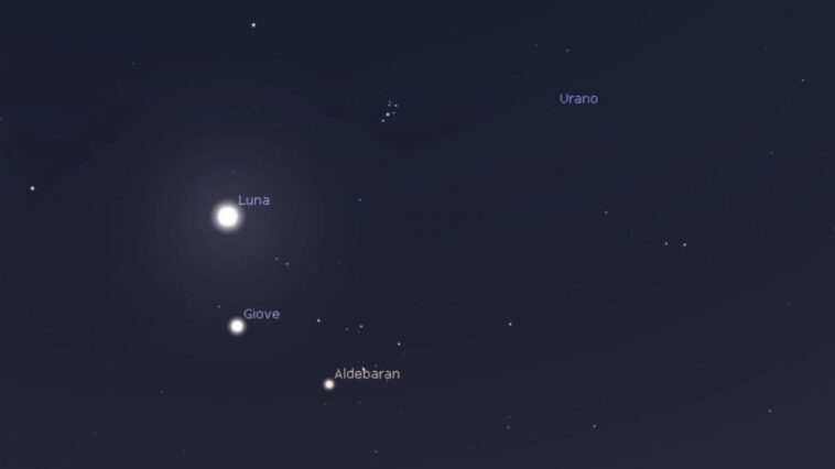 Aujourd'hui, un spectacle céleste exceptionnel : à quelle heure l'admirer et comment identifier étoiles et planètes 1 La parata di astri nel cuore della costellazione del Toro del 10 gennaio 2025. Credit: Stellarium