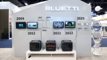 BLUETTI organise son événement de raffinement de marque au CES 2025 et dévoile de nouvelles séries et produits phares 12 Bluetti Ces 01