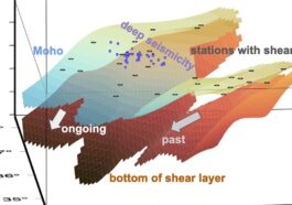 Crédit : Geophysical Research Letters