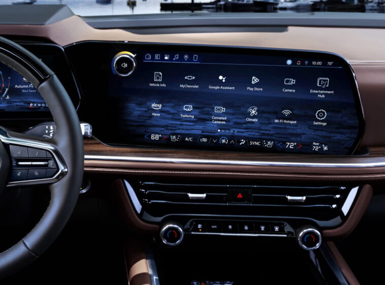 L'accord de la FTC interdit à GM de partager les données de conduite pendant cinq ans 1 L'accord De La Ftc Interdit à Gm De Partager Les