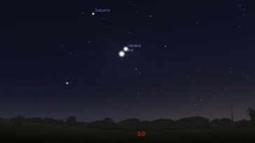 Le baiser d'aujourd'hui entre la Lune et Vénus : découvrez la première conjonction astrale de l'année et à quelle heure l'observer ! 26 Simulation de la conjonction astrale de ce soir. Crédit : Stellarium