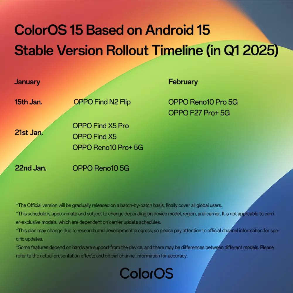 Oppo déploie la version stable de ColorOS 15 pour le Find N2 Flip ! 2 ColorOS 15 Q1 2025 schedule