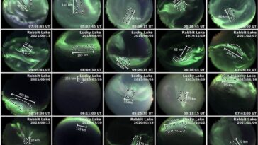 Qu'est-ce que cette mystérieuse tache blanche visible lors de l'aurore boréale : le phénomène étrange enfin décrypté 14 Images d'émissions continues structurées associées à l’aurore boréale / Crédit UCalgary/Nature Communications 2024
