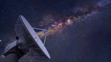 Un mystérieux signal radio répétitif défie la science, originaire d'une galaxie "morte" depuis longtemps 7 Immagine