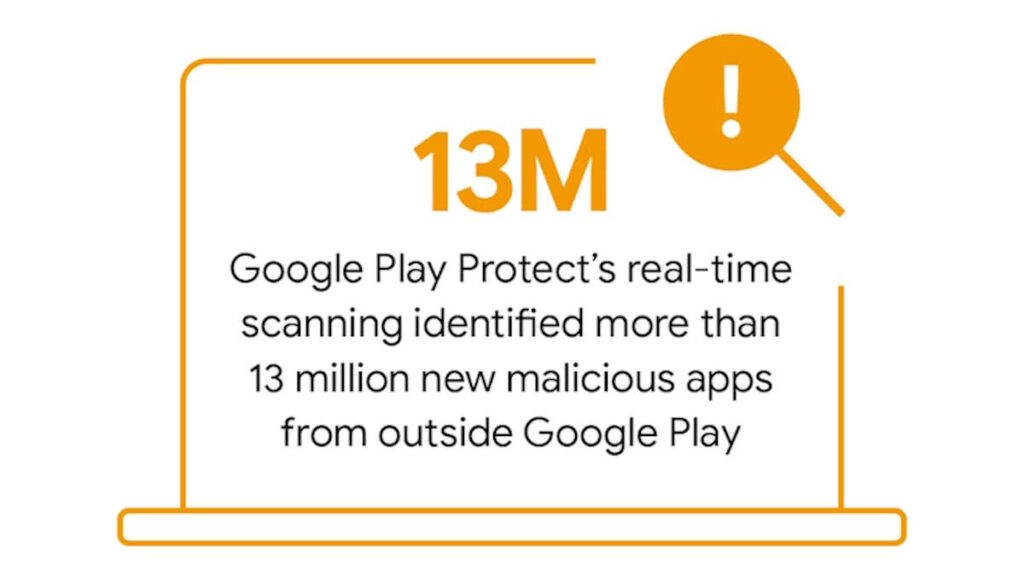 L'IA rend Android plus sûr ! Google a bloqué 2,36 millions d'applications en 2024 4 Android IA Google apps