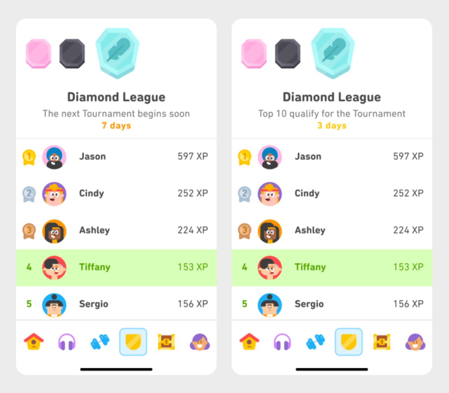 Comment jouer sur Duolingo avec des amis : le guide ultime 5 Duolingo vous permet de participer à des ligues avec vos amis