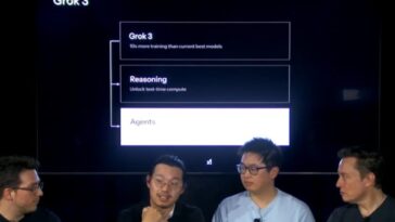Lancement de Grok 3 confirmé : 10 fois plus puissant que le modèle précédent ! 28 1739867401 Lancement De Grok 3 Confirme 10 Fois Plus Puissant.jpg