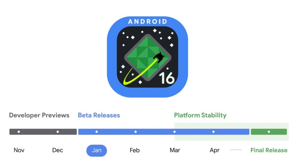 Android 16 : Des informations sur la santé de la batterie deviennent enfin une réalité 4 Android 16 batterie information santé Google