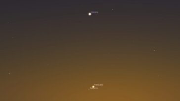 Le baiser entre Vénus, Saturne et Mercure dans le ciel du 25 février : à quelle heure l'observer ? 8 Simulation de la conjonction astrale entre Mercure, Vénus et Saturne du 25 février 2025. Crédit : Stellarium