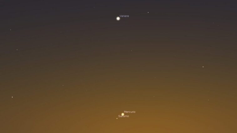 Le baiser entre Vénus, Saturne et Mercure dans le ciel du 25 février : à quelle heure l'observer ? 1 Simulation de la conjonction astrale entre Mercure, Vénus et Saturne du 25 février 2025. Crédit : Stellarium