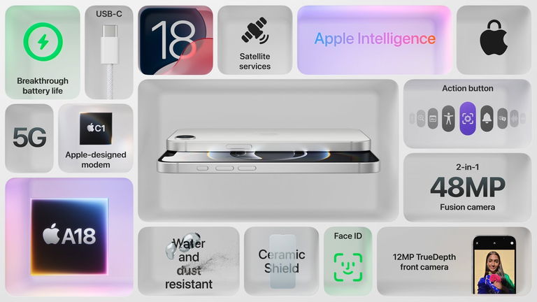 Prix de l'iPhone 16e et date de disponibilité : tout ce que vous devez savoir ! 2 Prix de l'iPhone 16e et date d'achat