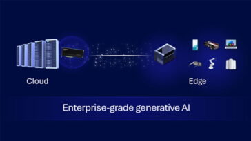Qualcomm et IBM renforcent leur alliance pour promouvoir l'intelligence artificielle dans le secteur des entreprises 1 Qualcomm et IBM renforcent leur alliance pour promouvoir l'IA dans le secteur des entreprises