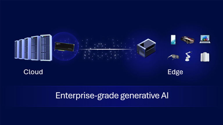 Qualcomm et IBM renforcent leur alliance pour promouvoir l'intelligence artificielle dans le secteur des entreprises 2 Qualcomm et IBM renforcent leur alliance pour promouvoir l'IA dans le secteur des entreprises