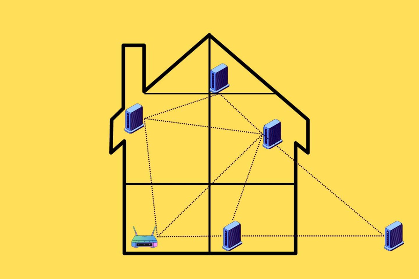Les 7 meilleurs répéteurs WiFi en termes de rapport qualité-prix disponibles en ligne 7 Les 7 répéteurs WiFi avec le meilleur rapport qualité-prix disponibles en ligne