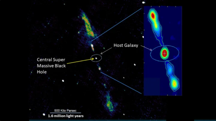 Une anomalie cosmique suggère un futur inquiétant pour la Voie lactée 3 Image de l’anomalie cosmique