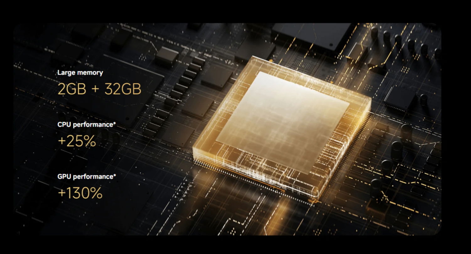 Xiaomi TV Box S 3e Génération : nouveau design, performance boostée et fonctionnalités inédites 3 Le Xiaomi TV Box S 3nd Gen est officiel : design renouvelé, plus de performances et nouvelles fonctionnalités