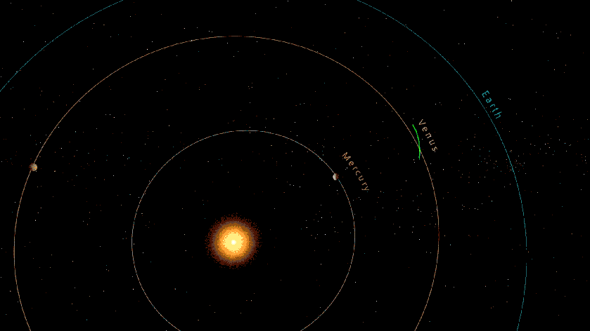 La Parker Solar Probe achève sa 23e approche du Soleil et frôle la étoile scintillante 3 Image de l'orbite de la Parker Solar Probe de la NASA autour du Soleil