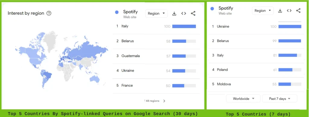 Attention aux applications piratées de Spotify Premium ! Elles semblent inoffensives, mais cachent de réels dangers 3 Spotify Premium APK apps pirata