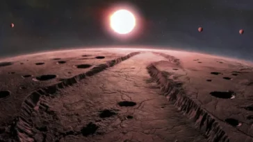 Découverte excitante ! 4 nouveaux exoplanètes mini-Terres autour d'une étoile proche