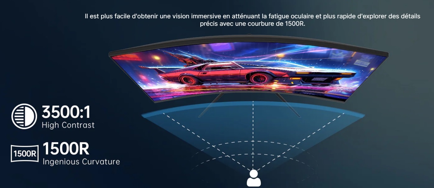 Les écrans gaming KTC jusqu’à -20 %, c'est le moment ! 3 Ktc H32s17 Ecran Pc Courbure