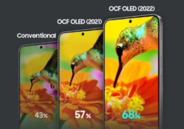 La nouveauté de Samsung Display vise à mettre un terme au grand problème des écrans de smartphones