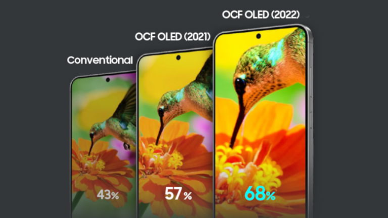 Le nouveau de Samsung Display vise à éliminer définitivement le principal problème des écrans de smartphones 1 La nouveauté de Samsung Display vise à mettre un terme au grand problème des écrans de smartphones