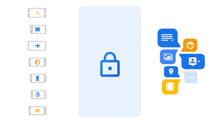 Les messages RCS entre iPhone et Android auront enfin un chiffrement de bout en bout 2 Les messages RCS entre iPhone et Android bénéficient enfin du chiffrement de bout en bout