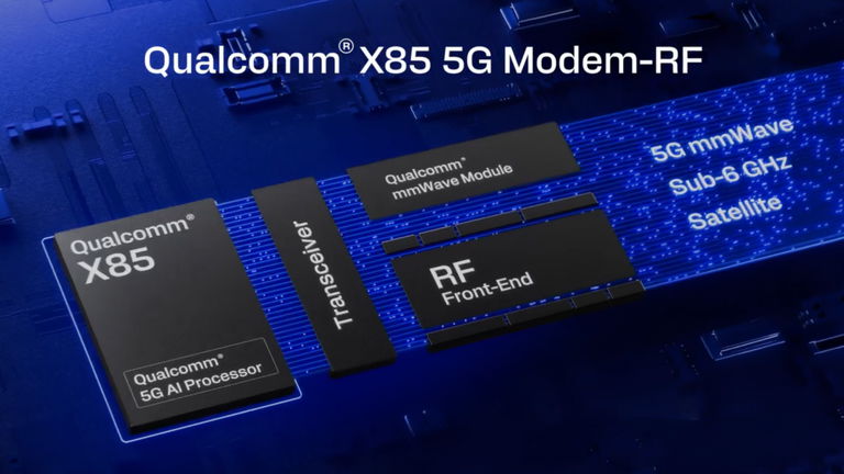 Qualcomm X85 et X82 : deux nouveaux modems pour mobiles et ordinateurs portables qui redéfinissent la connectivité 2 Qualcomm X85 et X82 : deux nouveaux modems pour mobiles et ordinateurs portables qui redéfinissent la connectivité