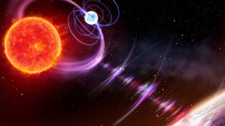 Résolu : le mystère du "code Morse cosmique", ces impulsions radio d'une minute qui nous parviennent de l'espace 1 Rappresentazione artistica di una nana rossa (sinistra) e di una nana bianca (centro) in orbita l'una attorno all'altra. L'orbita delle stelle è così stretta che i loro campi magnetici interagiscono, causando impulsi di emissione radio ogni due ore / Credit Daniëlle Futselaar/artsource.nl