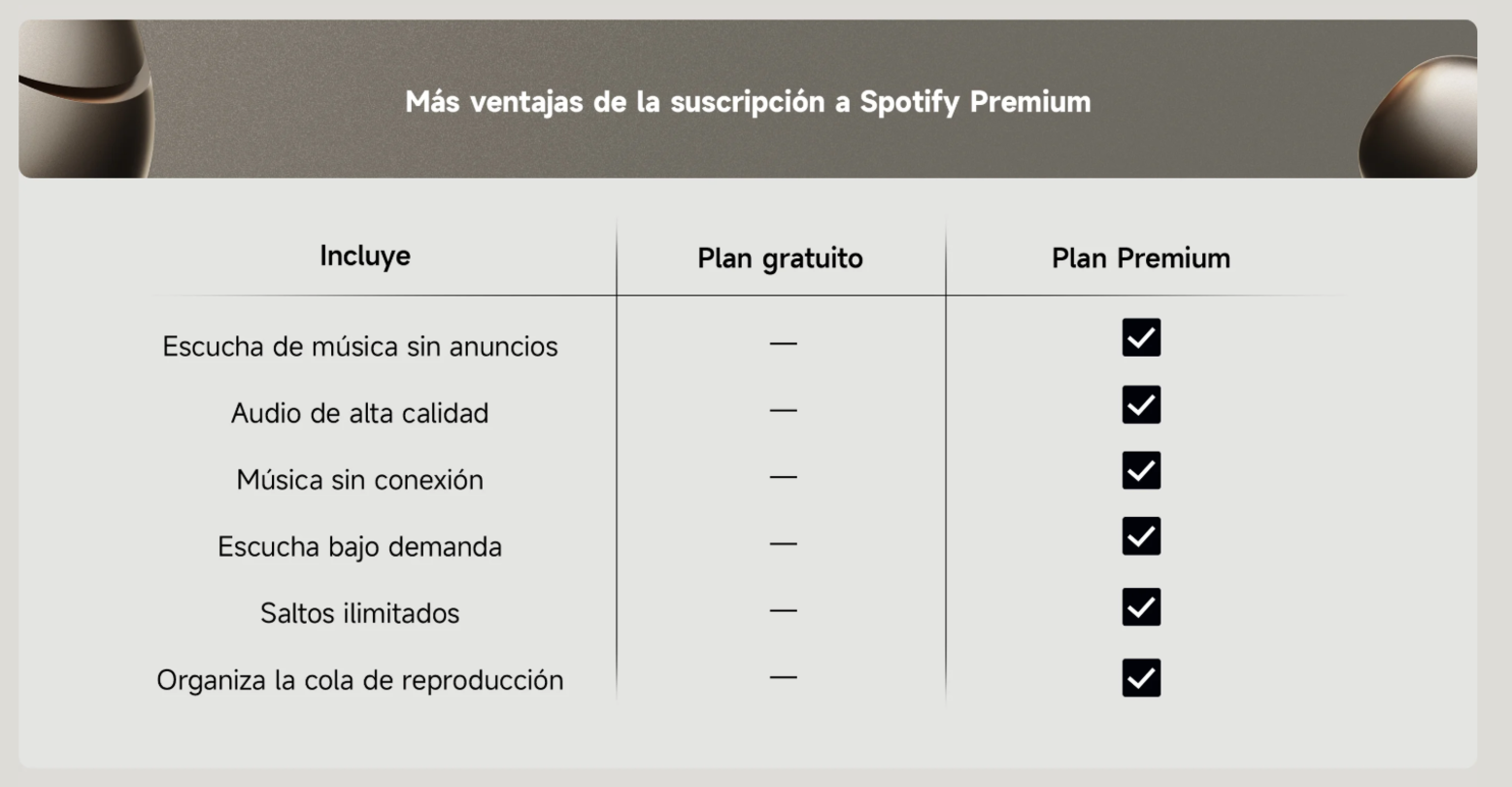 Xiaomi offre 4 mois de Spotify Premium à tous les acheteurs de ses appareils 3 Xiaomi offre 4 mois de Spotify Premium à tous les utilisateurs ayant acheté l'un de ces appareils de la marque