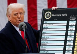 Les Droits De Douane De Trump Bouleversent L'industrie Du Jeu