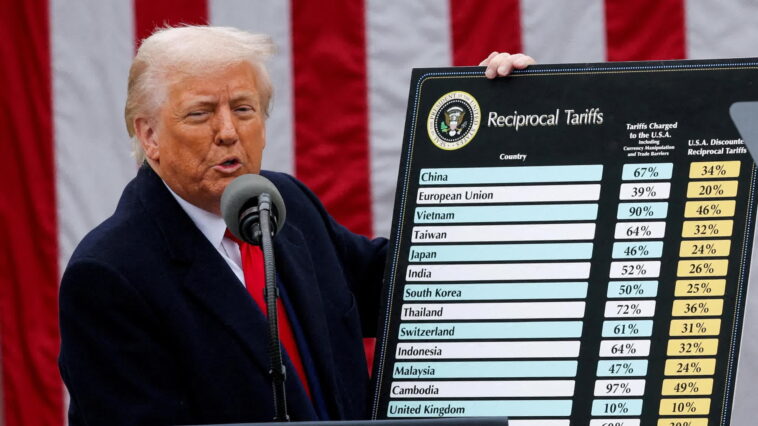 Les droits de douane de Trump bouleversent l'industrie du jeu vidéo 1 Les Droits De Douane De Trump Bouleversent L'industrie Du Jeu