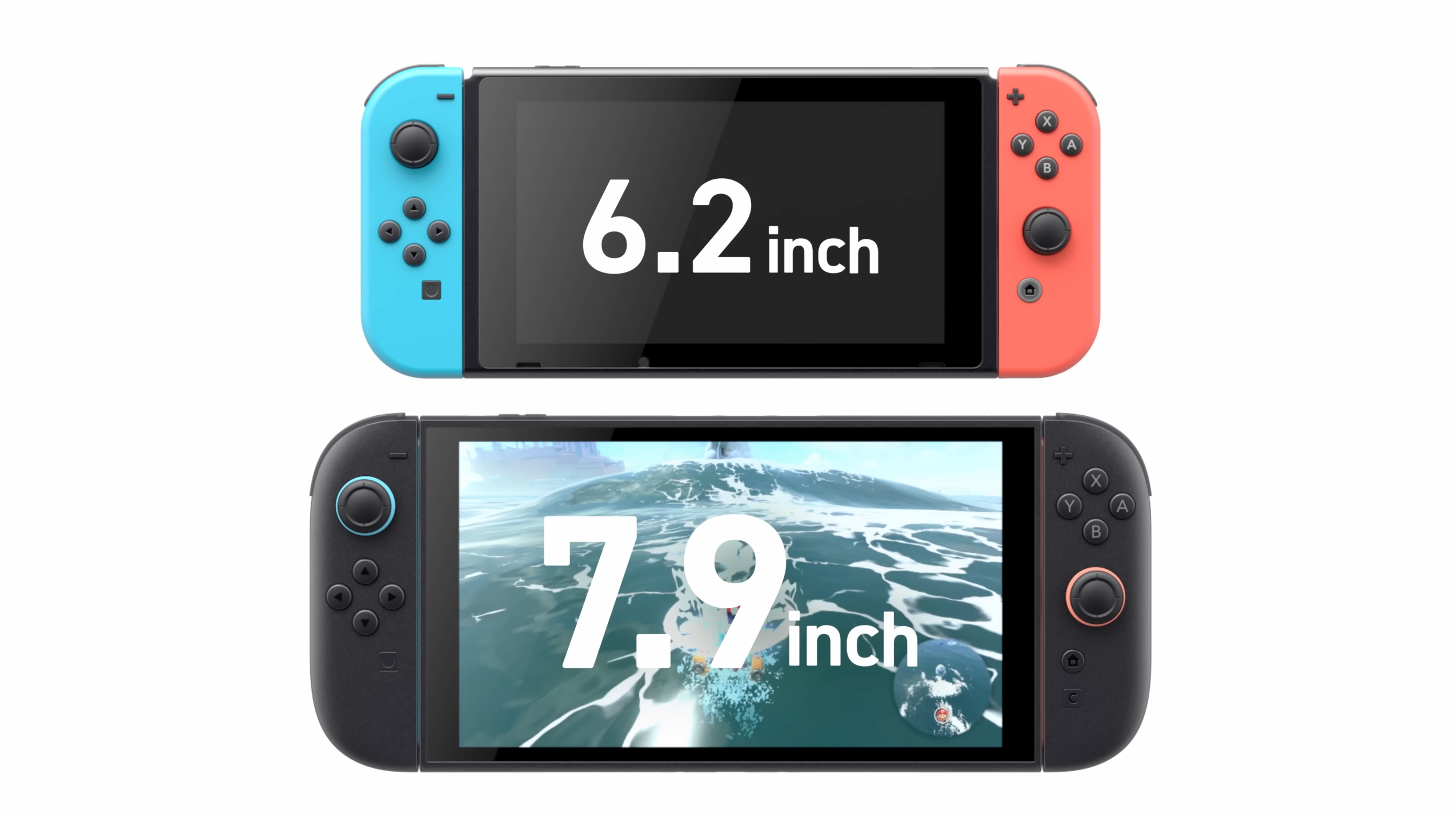 La Nintendo Switch 2 ne pourra pas rivaliser avec les autres consoles — mais ce n'est pas grave 5 Switch 2 screen size vs. original.