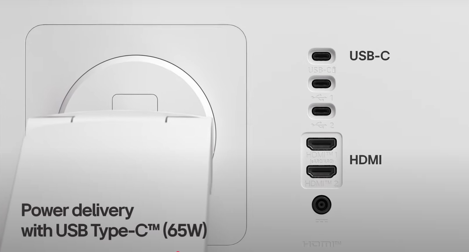 Ports sur le LG Smart Monitor Swing